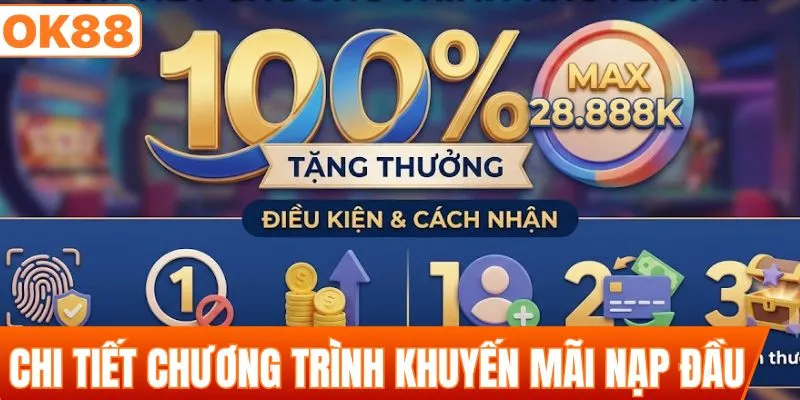 Chi tiết chương trình khuyến mãi nạp đầu tại OK88