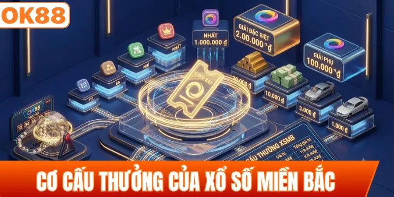 Cơ cấu thưởng hấp dẫn của xổ số miền Bắc